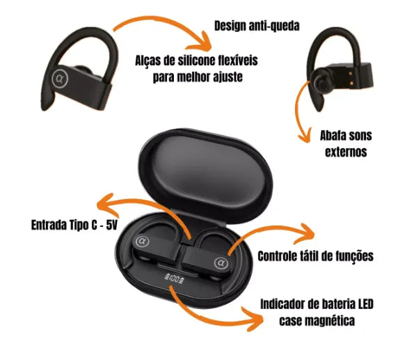 Fone De Ouvido Gancho Tws Bluetooth Esporte Corrida Ciclismo